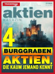 : Aktien - 07. Juni 2025
