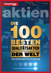 Cover: Aktien Magazin - 27 Juni 2025 : Aktien Magazin - 27 Juni 2025